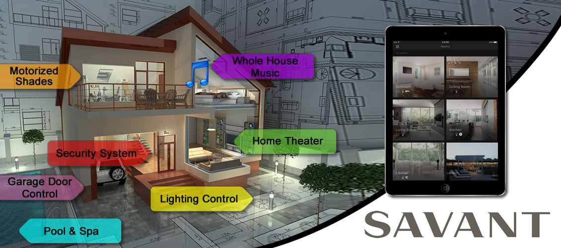 Smart Home